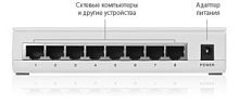 Коммутатор ZyXEL 8-Port Desktop Fast Ethernet Switch (ES-108E) ES-108E в магазине "АйТиАйСИ" в Ростове на Дону | itic.ru 