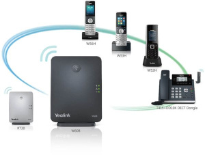 Детальная картинка Телефон SIP Yealink W41P черный W41P в магазине "АйТиАйСИ" в Ростове на Дону | itic.ru фото 3 Телефон SIP Yealink W41P черный W41P в магазине "АйТиАйСИ" в Ростове на Дону | itic.ru фото 3